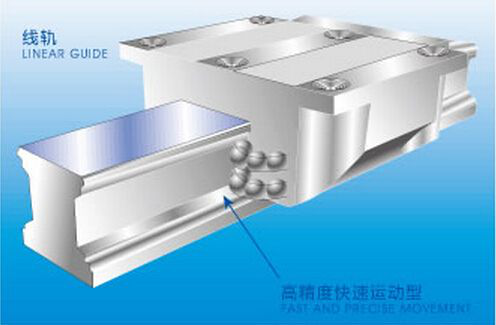 �ӹ������߹�